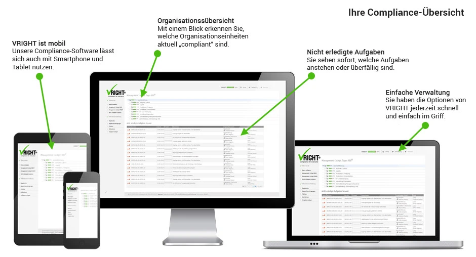 Einfaches Compliance-Management mit System: VRIGHT